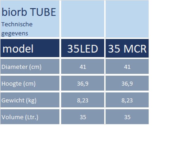 biOrb TUBE 35 LED wit (72071)