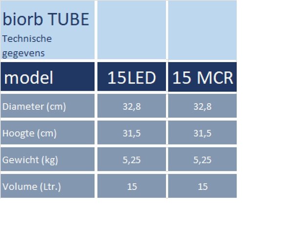 biOrb TUBE 15 MCR wit (72065)